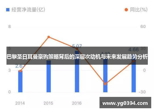 巴黎圣日耳曼豪购策略背后的深层次动机与未来发展趋势分析