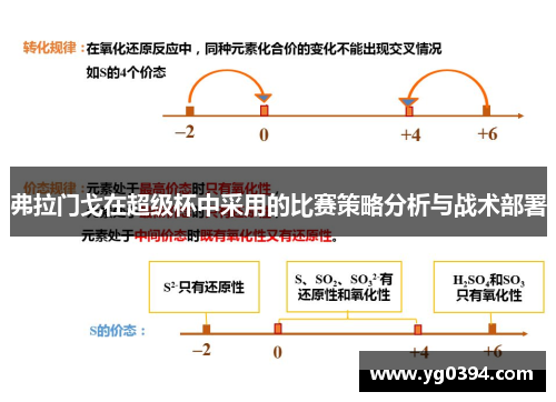 弗拉门戈在超级杯中采用的比赛策略分析与战术部署 弗拉门戈在超级杯中采用的比赛策略分析与战术部署
